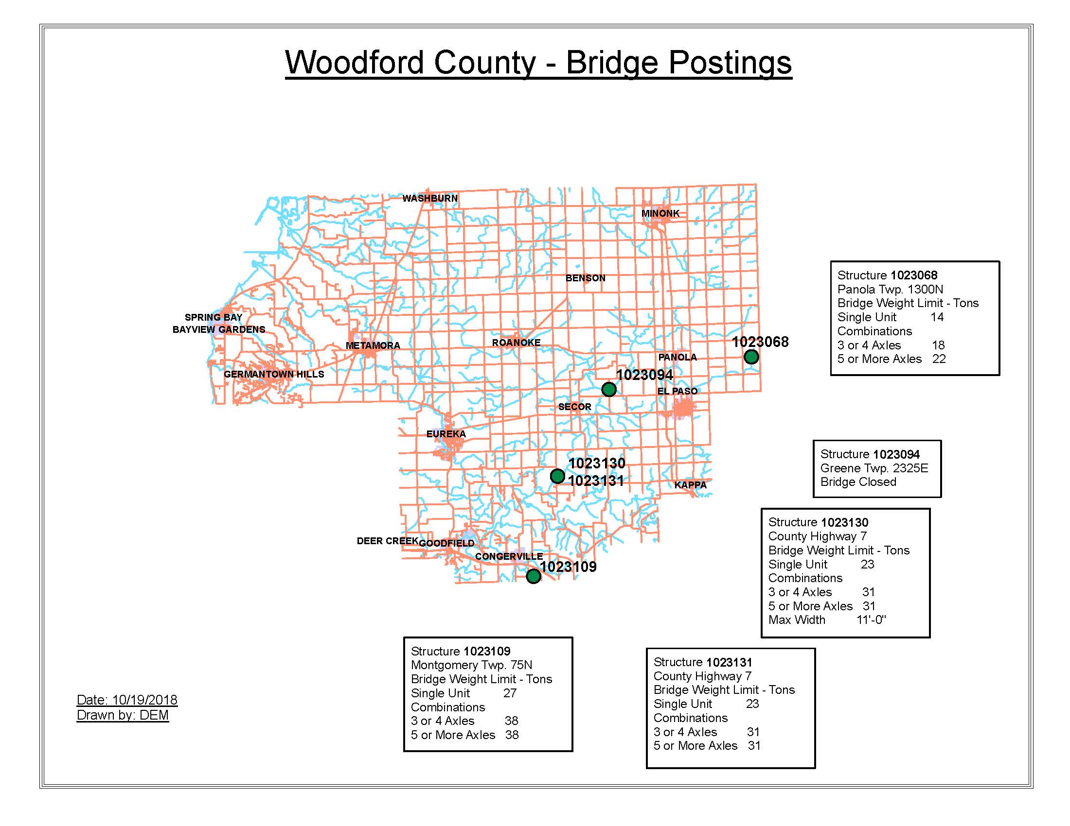 Bridge Postings 20181019