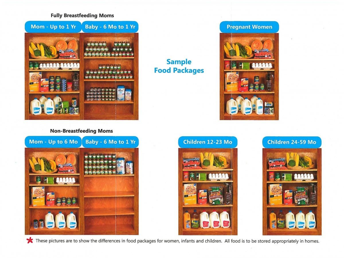 Logan County Food Image